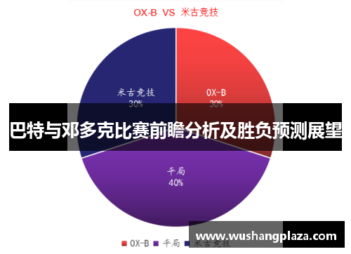 巴特与邓多克比赛前瞻分析及胜负预测展望